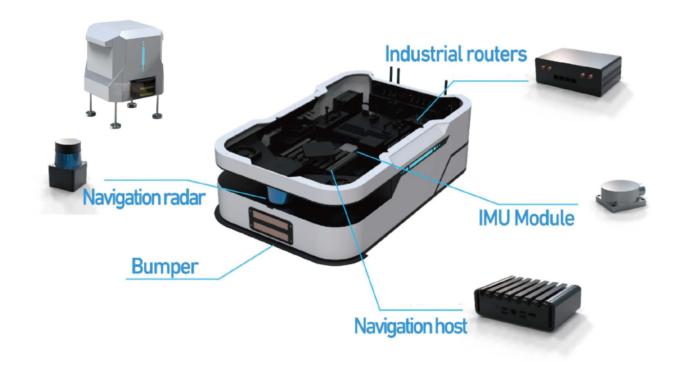 MULTRON DT-01 Pro details